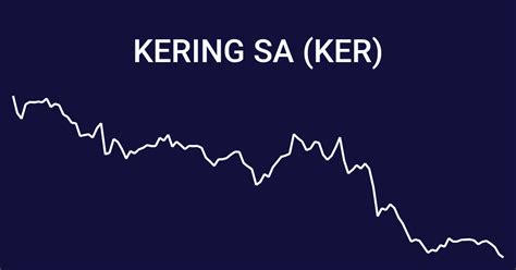 kering stock symbol.